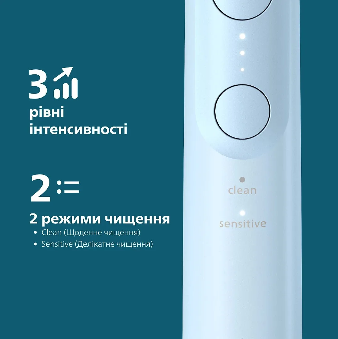 Электрическая зубная щётка Philips Sonicare 6100 HX7406/02 — фото 6