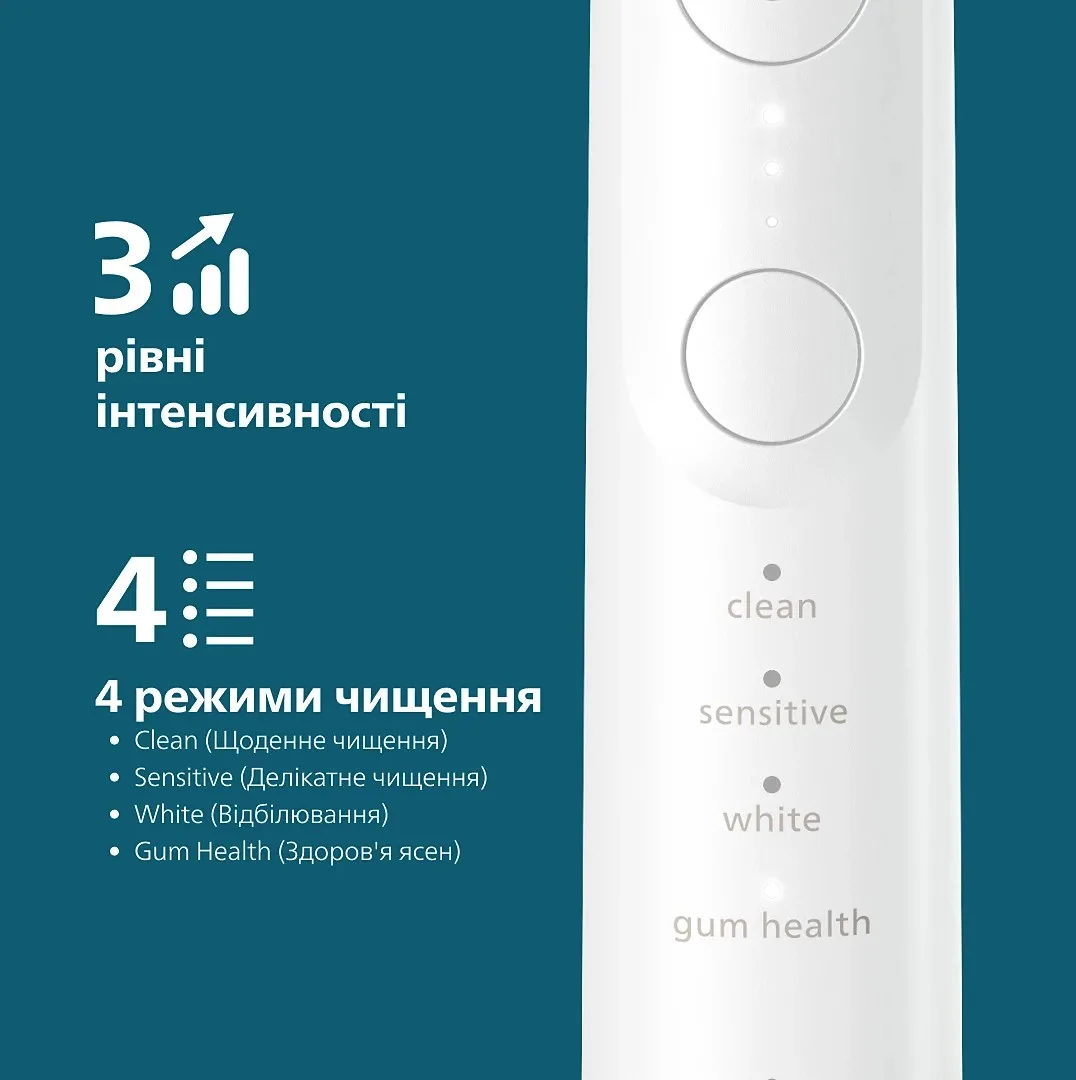 Електрична зубна щітка Philips Sonicare 7100 HX7420/01 — фото 6