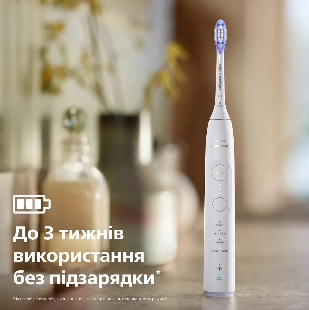 Електрична зубна щітка Philips Sonicare 7100 HX7420/01 — фото 8