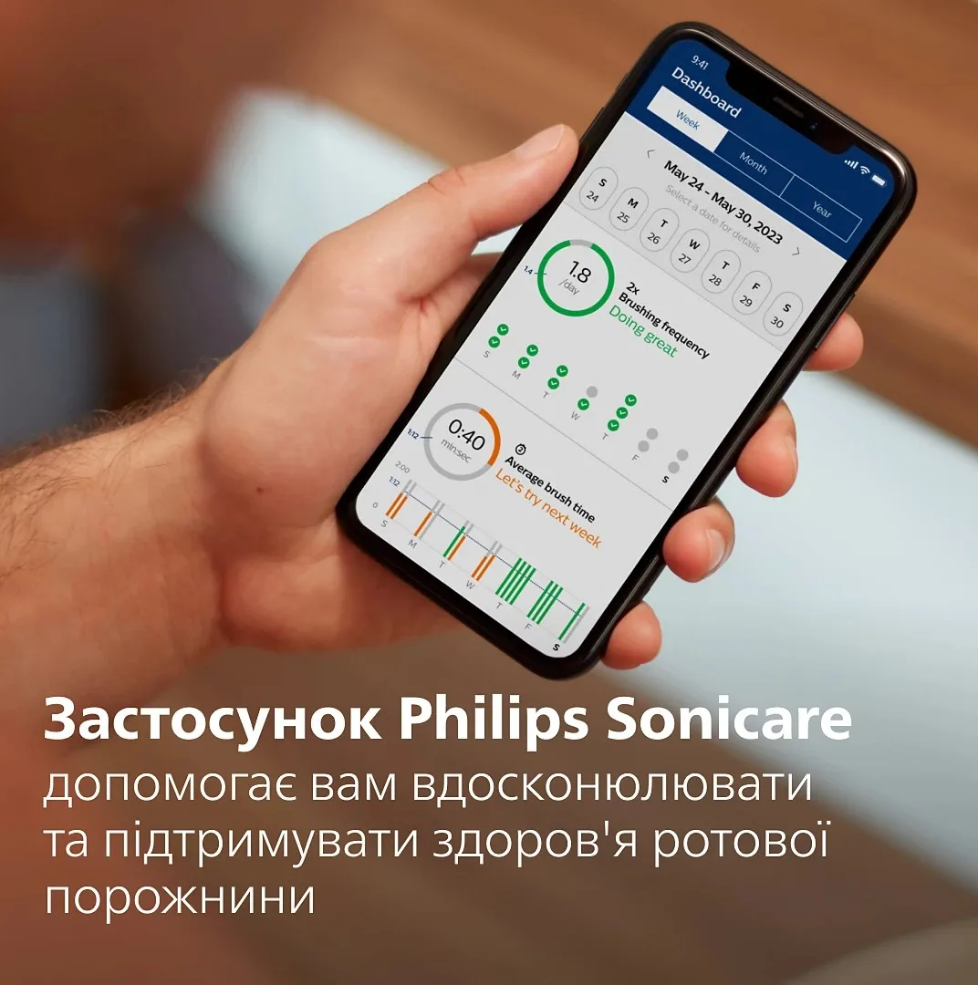Електрична зубна щітка Philips Sonicare 7100 HX7420/01 — фото 9