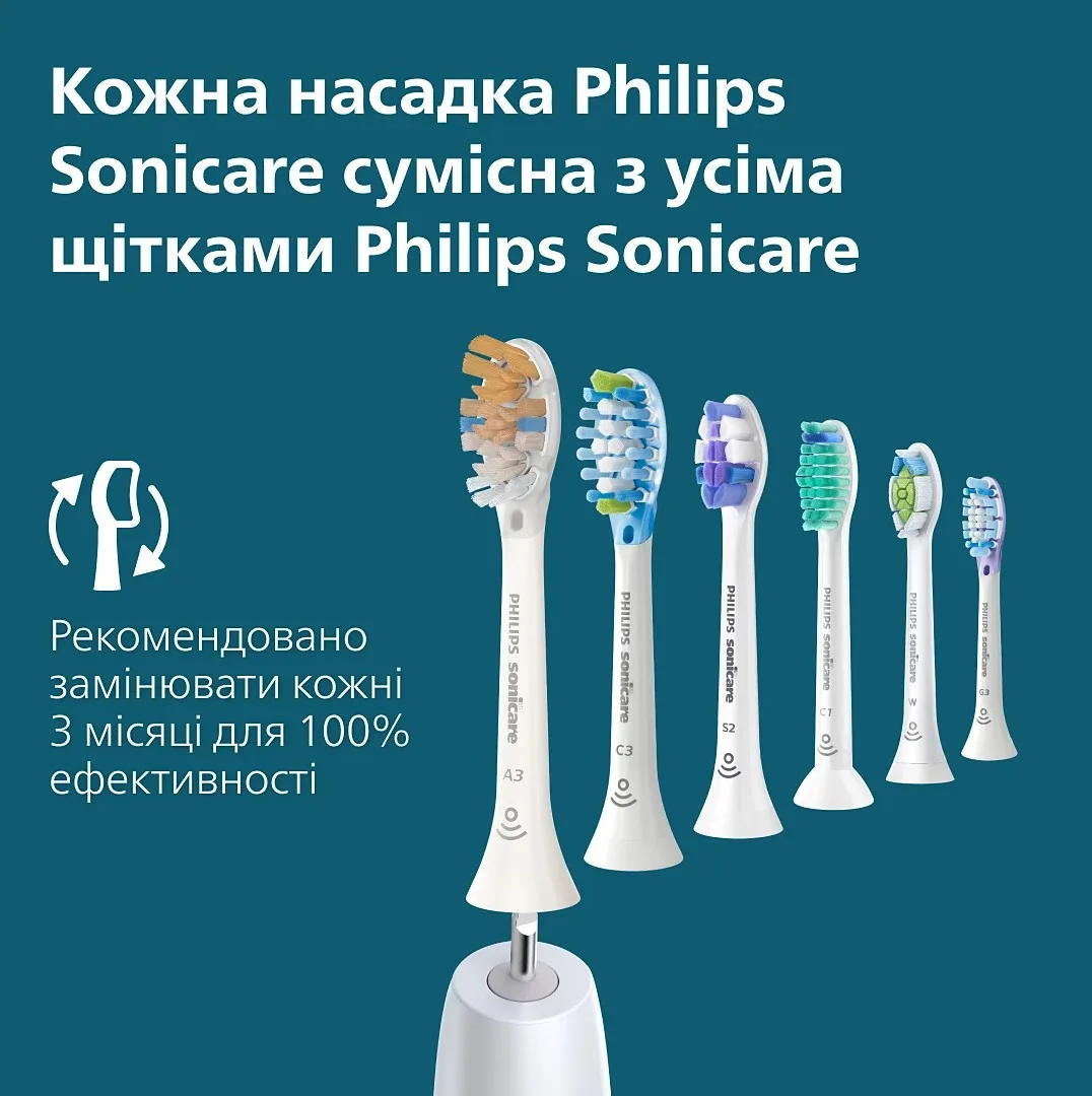 Електрична зубна щітка Philips Sonicare 7100 HX7420/01 — фото 16