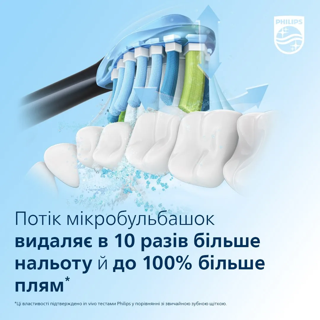 Електрична зубна щітка Philips Sonicare DiamondClean 9000 HX9911/88 — фото 11