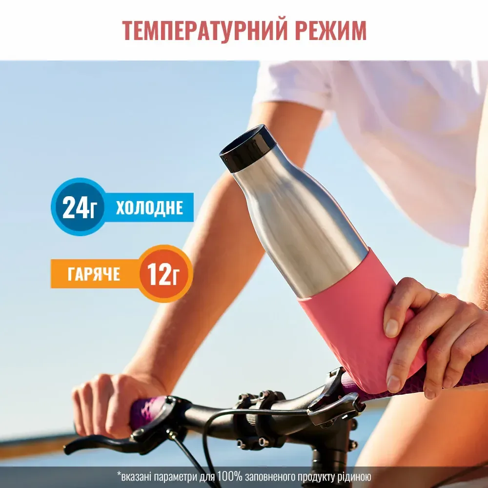 Термопляшка Tefal Bludrop Sleeve 500ml (N3110810) Coral — фото 6