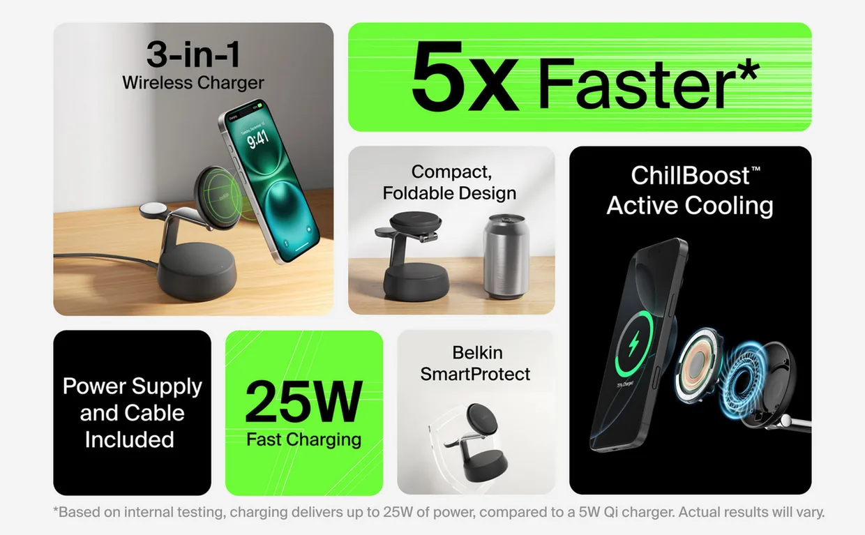 Беспроводное зарядное устройство Belkin UltraCharge Pro 3-в-1 25W Sand (WIZ040KQSD) — фото 6