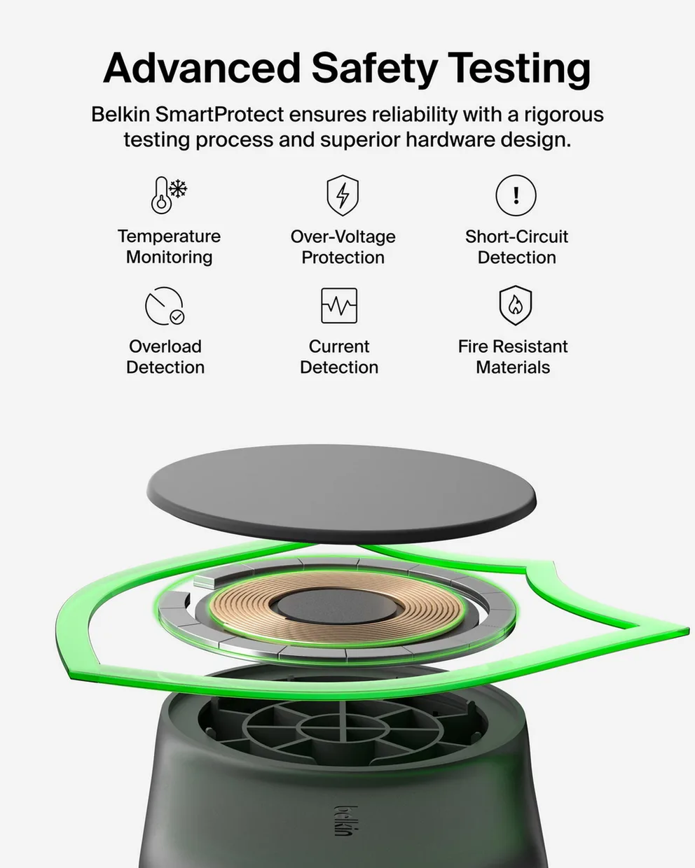 Беспроводное зарядное устройство Belkin UltraCharge 2-в-1 складной 25W Black (WIZ039KQBK) — фото 10