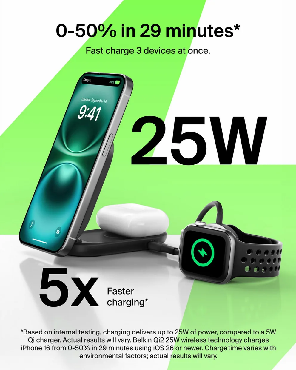 Беспроводное зарядное устройство Belkin UltraCharge 2-в-1 складной 25W Black (WIZ039KQBK) — фото 11