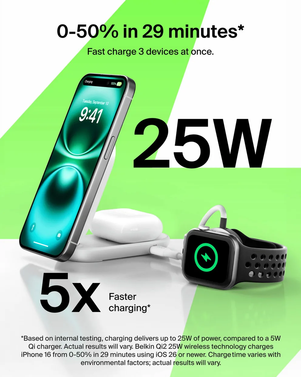 Беспроводное зарядное устройство Belkin UltraCharge 2-в-1 складной 25W White (WIZ039KQWH) — фото 9