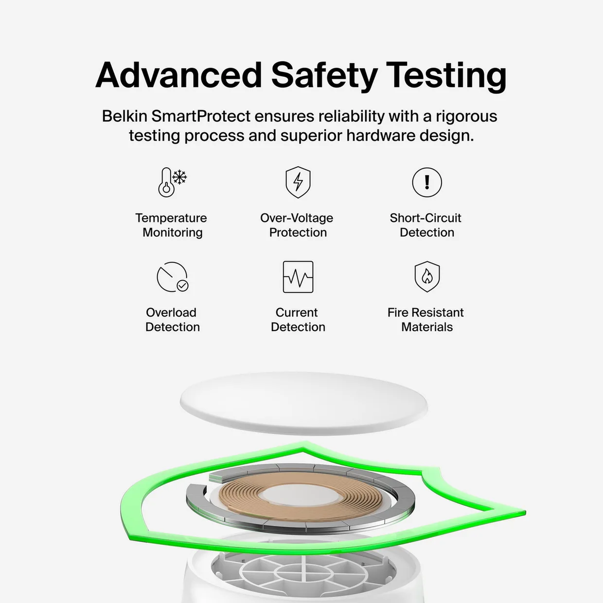 Беспроводное зарядное устройство Belkin UltraCharge 2-в-1 складной 25W White (WIZ039KQWH) — фото 12
