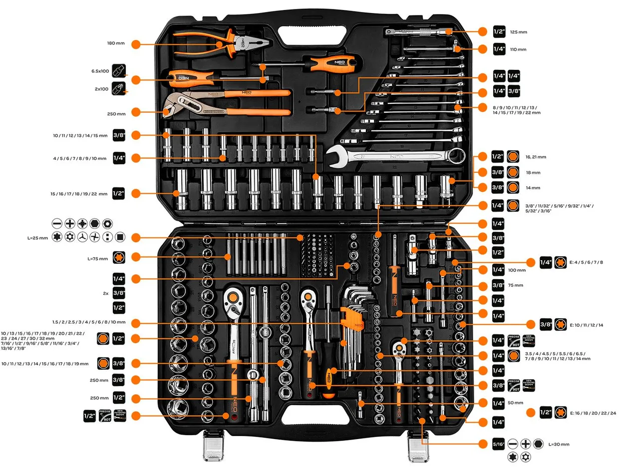 Набор инструментов Neo Tools 1/2", 1/4", 3/8" 233 шт. (10-078) — фото 2