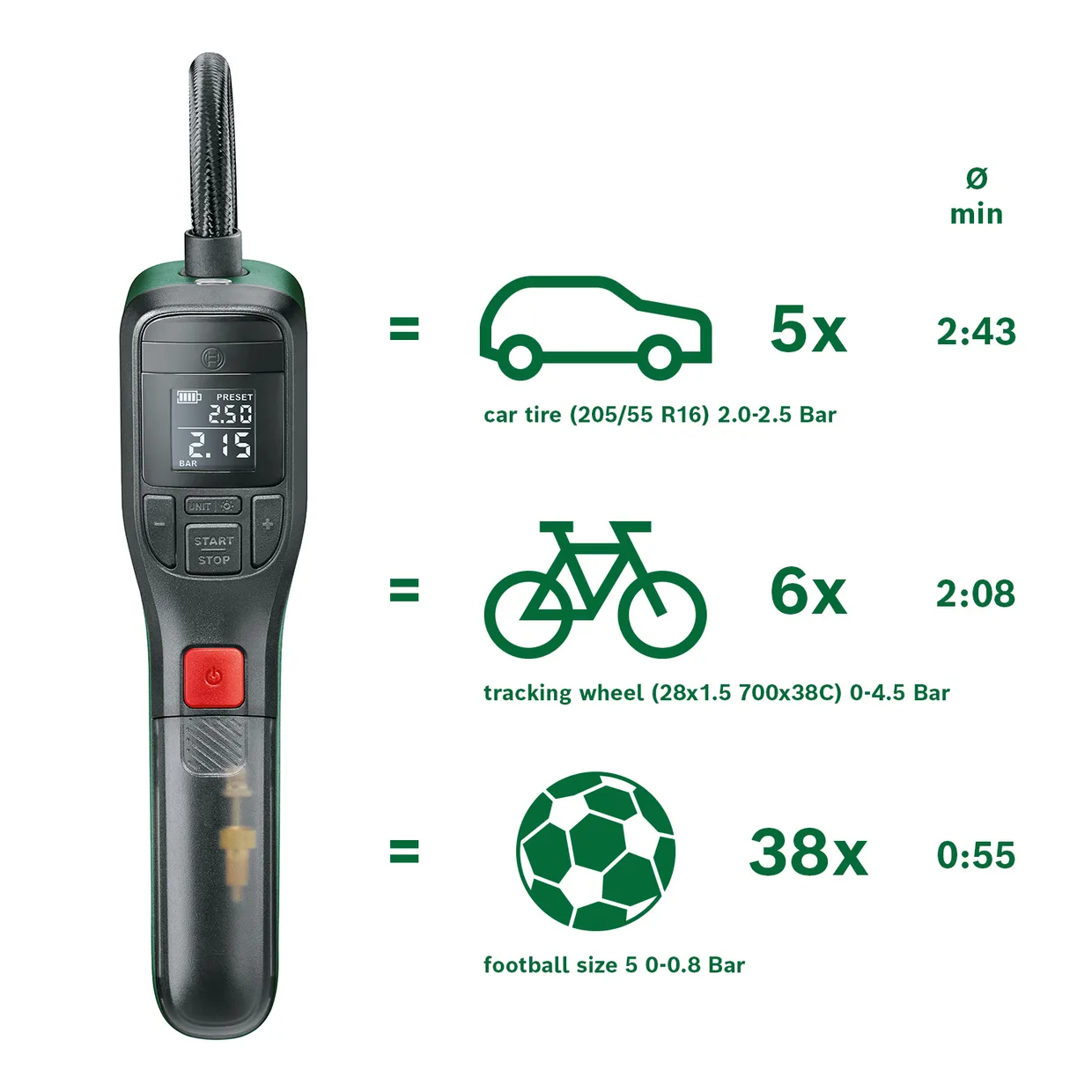 Компресор акумуляторний Bosch EasyPump 3,6 В (0.603.947.000) — фото 17