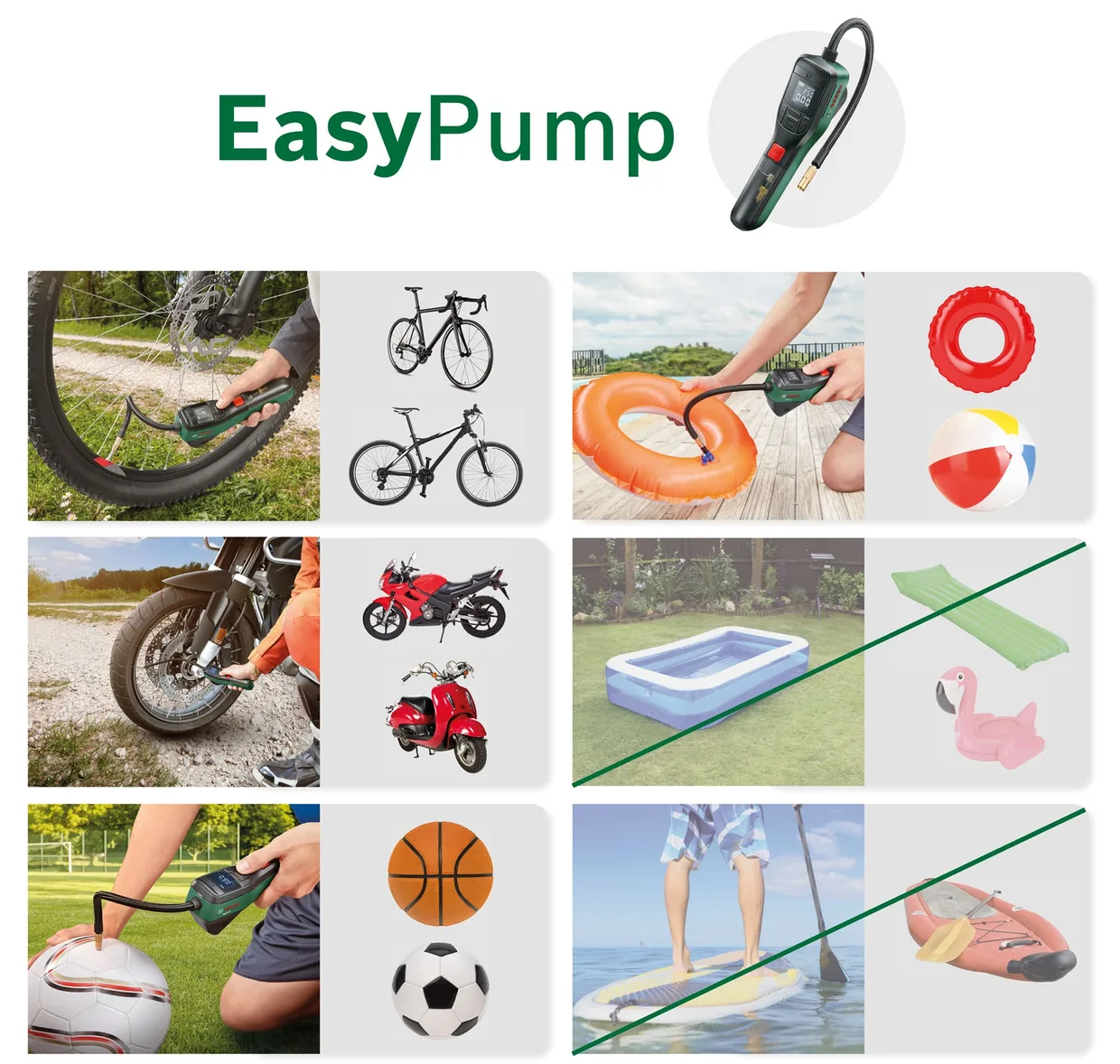 Компресор акумуляторний Bosch EasyPump 3,6 В (0.603.947.000) — фото 19