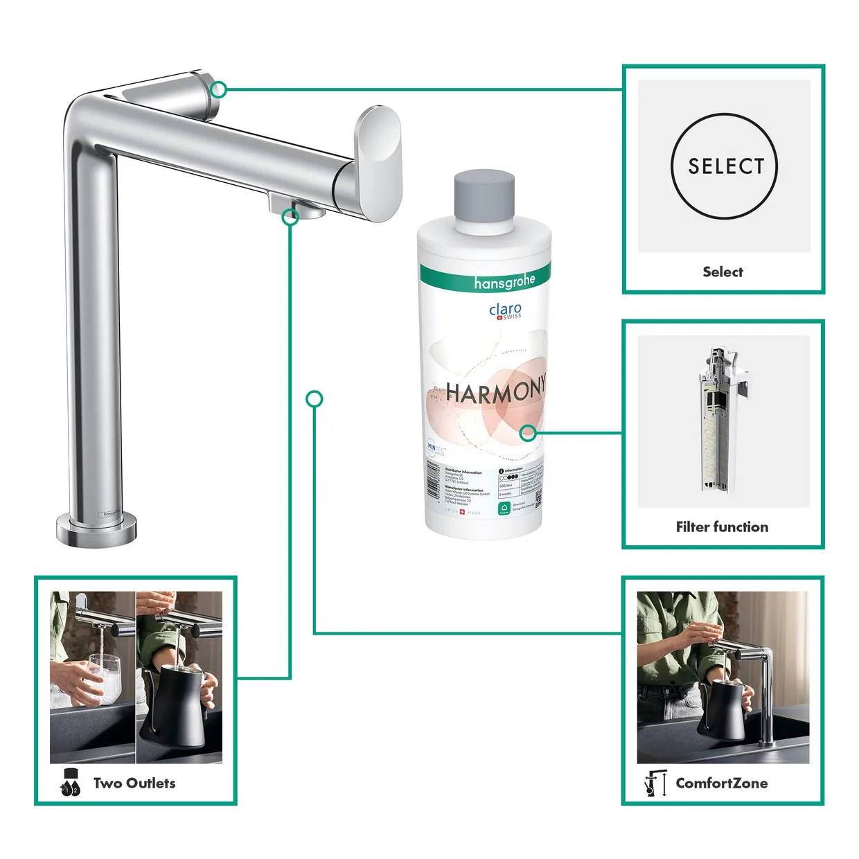 Смеситель для кухни hansgrohe Aqittura M91 240 с фильтром, стартовый набор, хром (76802000) — фото 6