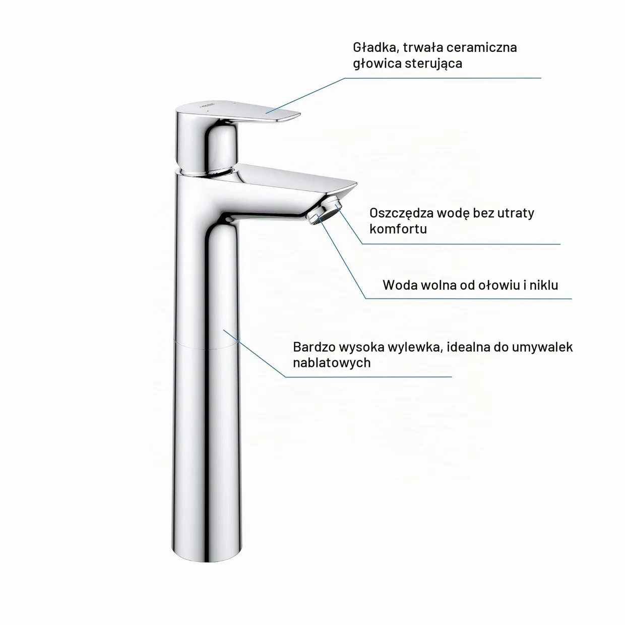 Смеситель для раковины GROHE Start Edge XL для накладной раковины, с донным клапаном Push-Open, хром (23777001) — фото 7