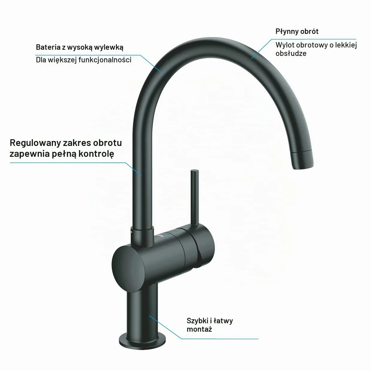 Смеситель для кухни GROHE Minta с высоким C-образным изливом, Velvet Black (32917KS0) — фото 4