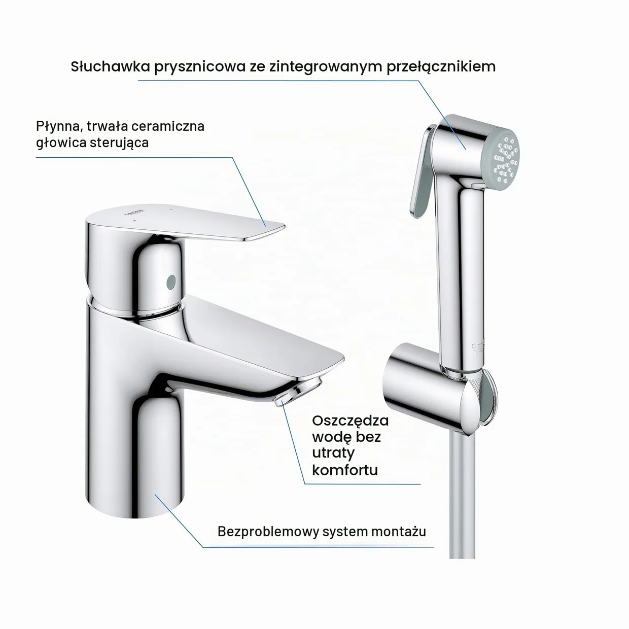 Смеситель для раковины GROHE Start Edge S с гигиеническим душем, хром (23773001) — фото 2