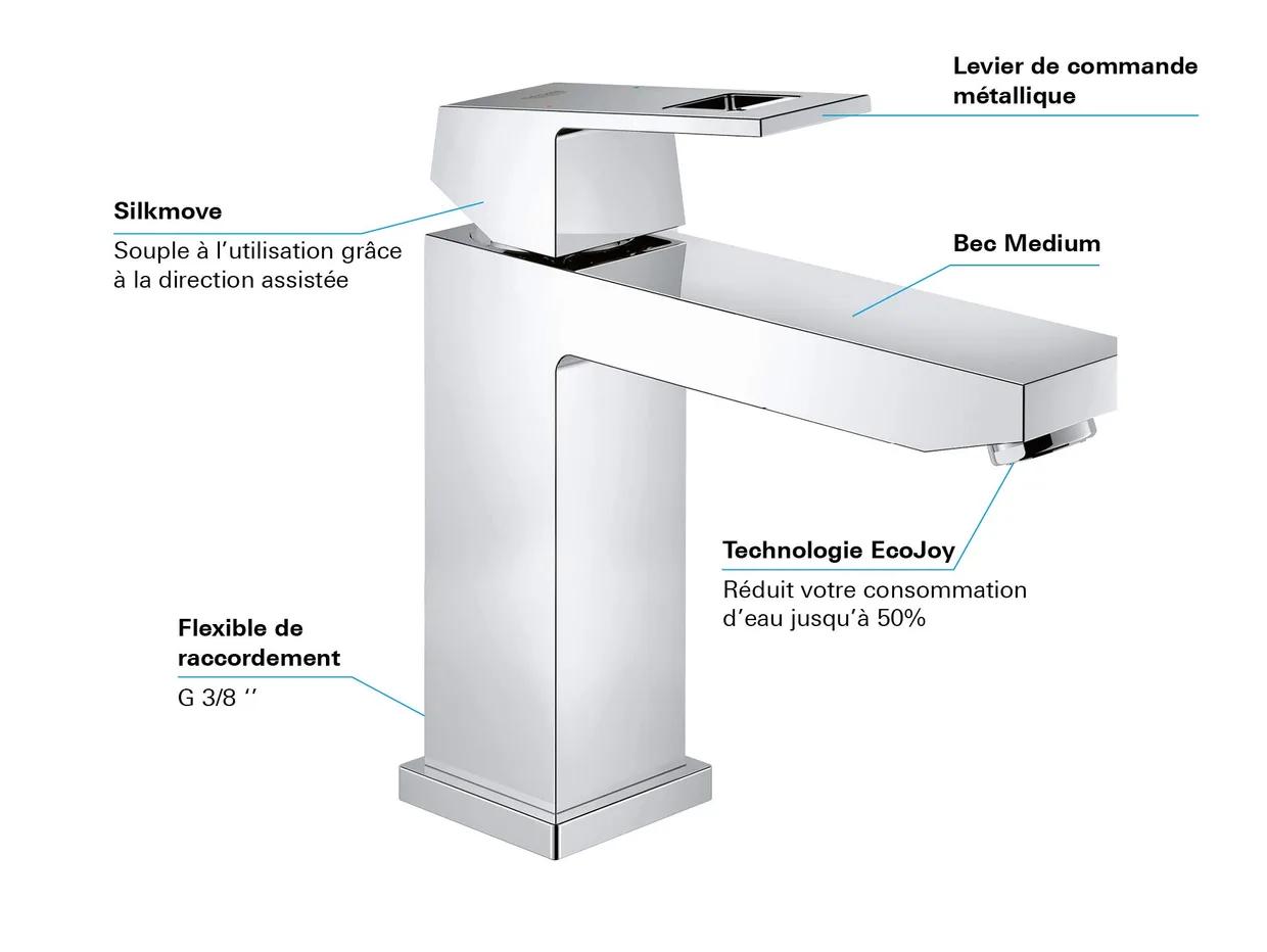 Смеситель для раковины GROHE Eurocube M без донного клапана, хром (23446000) — фото 3