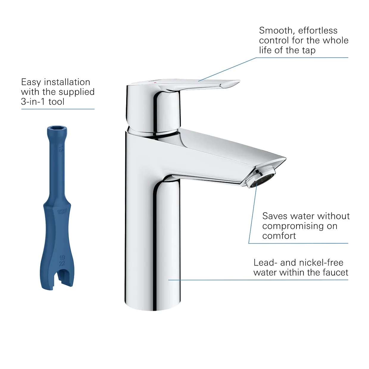 Смеситель для раковины GROHE Start M с донным клапаном Push-Open, хром (24204002) — фото 4