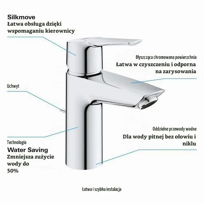 Смеситель для раковины GROHE Start S с донным клапаном, хром (24209002) — фото 6