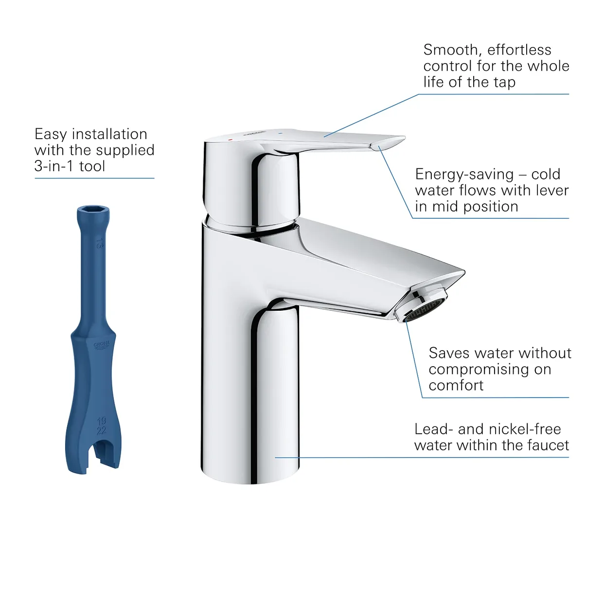 Смеситель для раковины GROHE Start S с донным клапаном Push-Open, хром (23550002) — фото 7