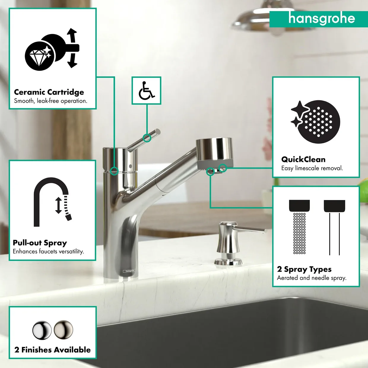 Смеситель для кухни hansgrohe Talis S с выдвижной лейкой, для монтажа перед окном, хром (06462000) — фото 4