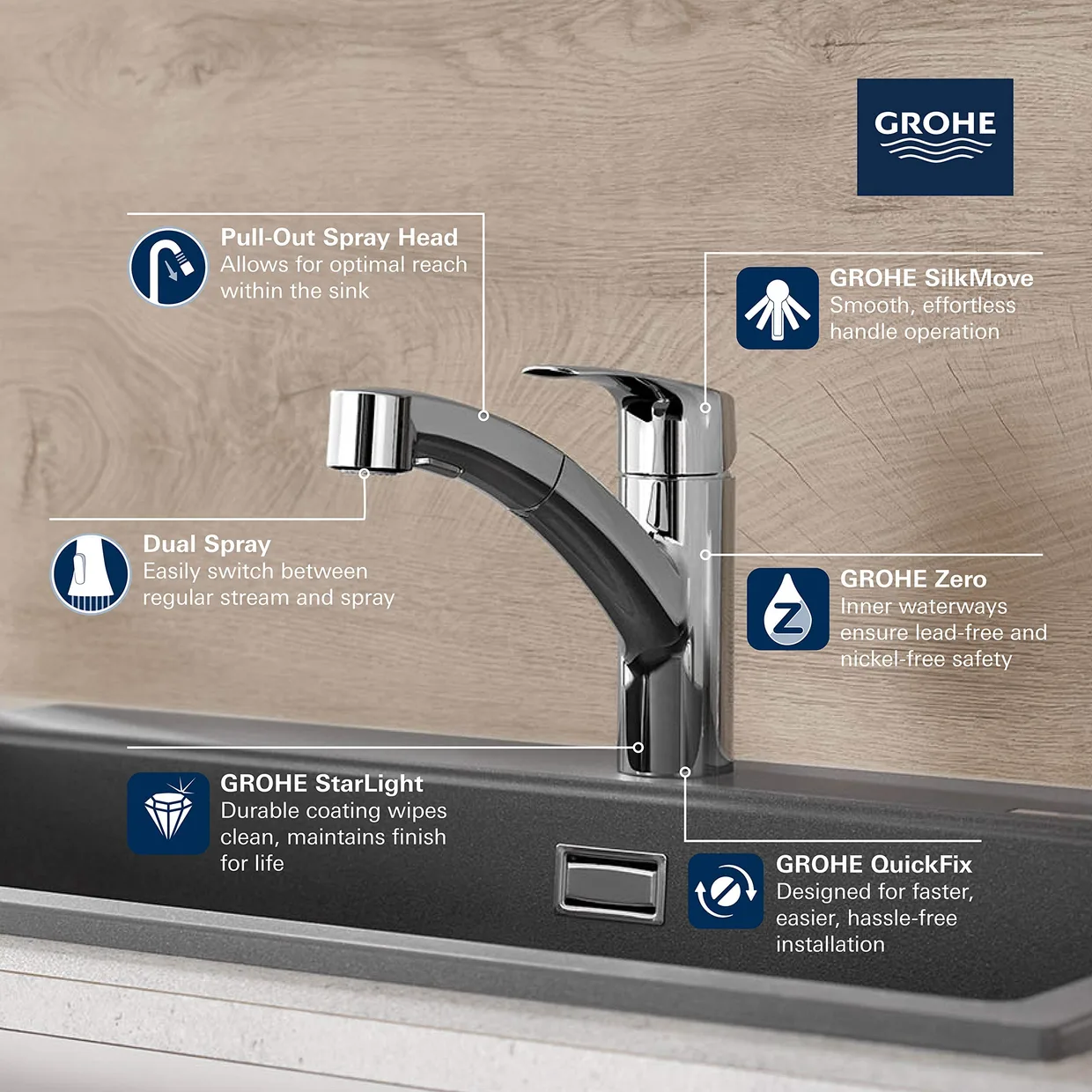 Смеситель для кухни GROHE Eurosmart с выдвижным изливом, 2 режима, Supersteel (30306DC1) — фото 3