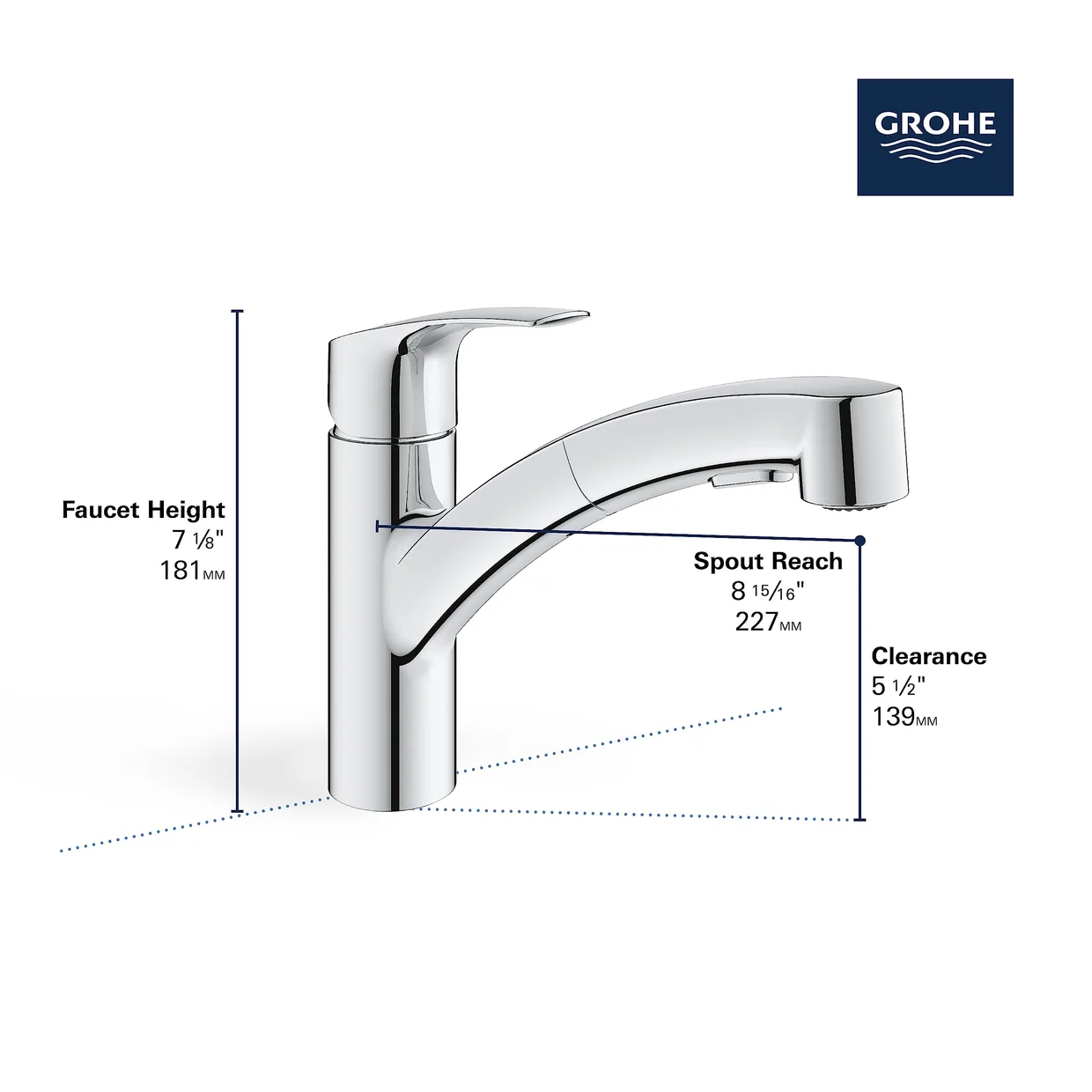 Смеситель для кухни GROHE Eurosmart с выдвижным изливом, 2 режима, Supersteel (30306DC1) — фото 5