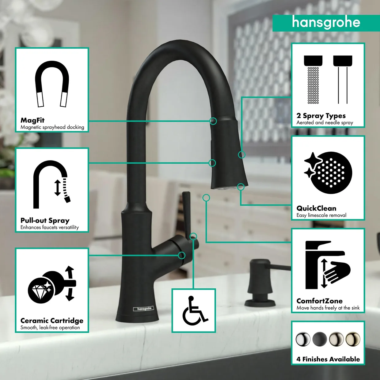 Смеситель для кухни hansgrohe Joleena HighArc с выдвижной лейкой, 2 режима, Matt Black (04793670) — фото 3