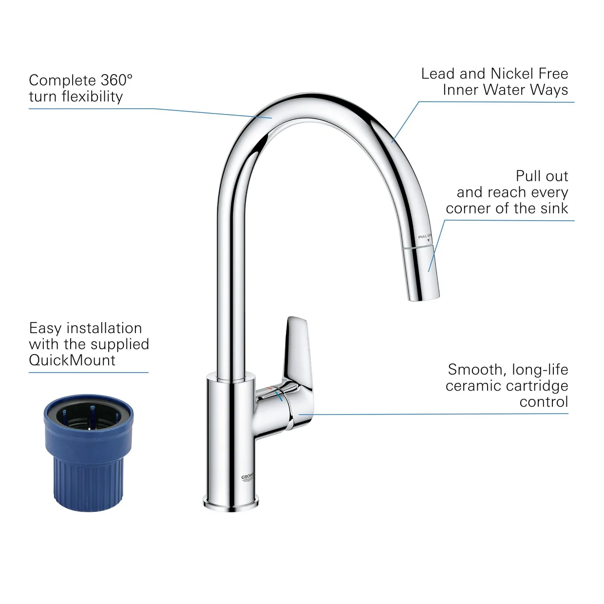 Змішувач для кухні GROHE StartEdge з висувним C-подібним виливом, хром (30553000) — фото 7