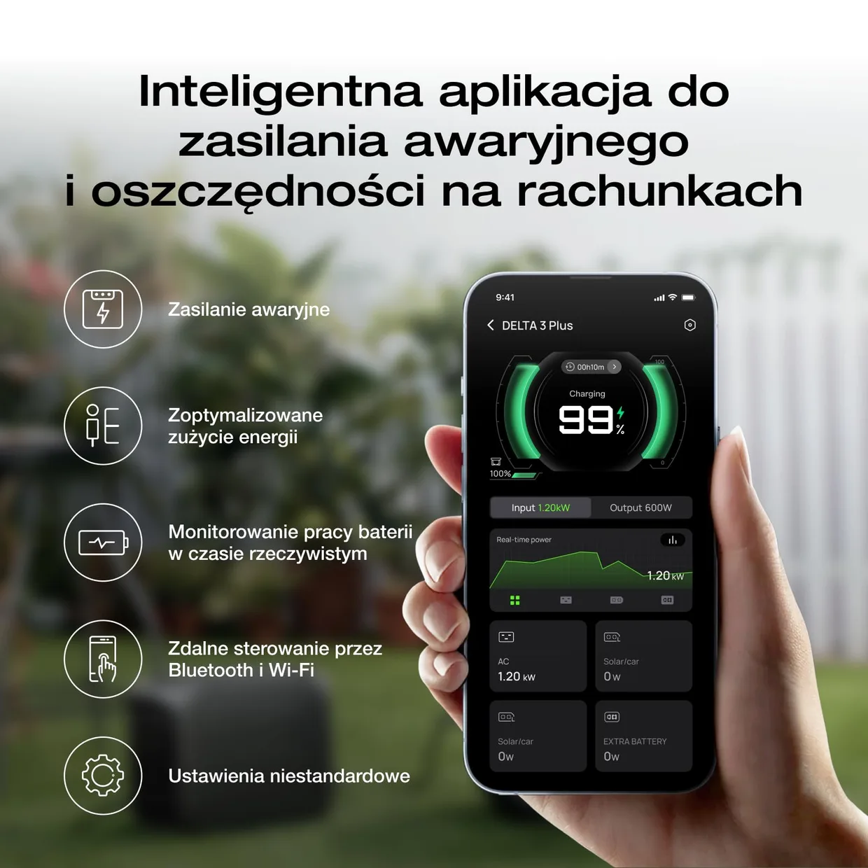 Зарядная станция EcoFlow DELTA 3 Plus 1024Wh 1800W (EFDELTA3PLUS)