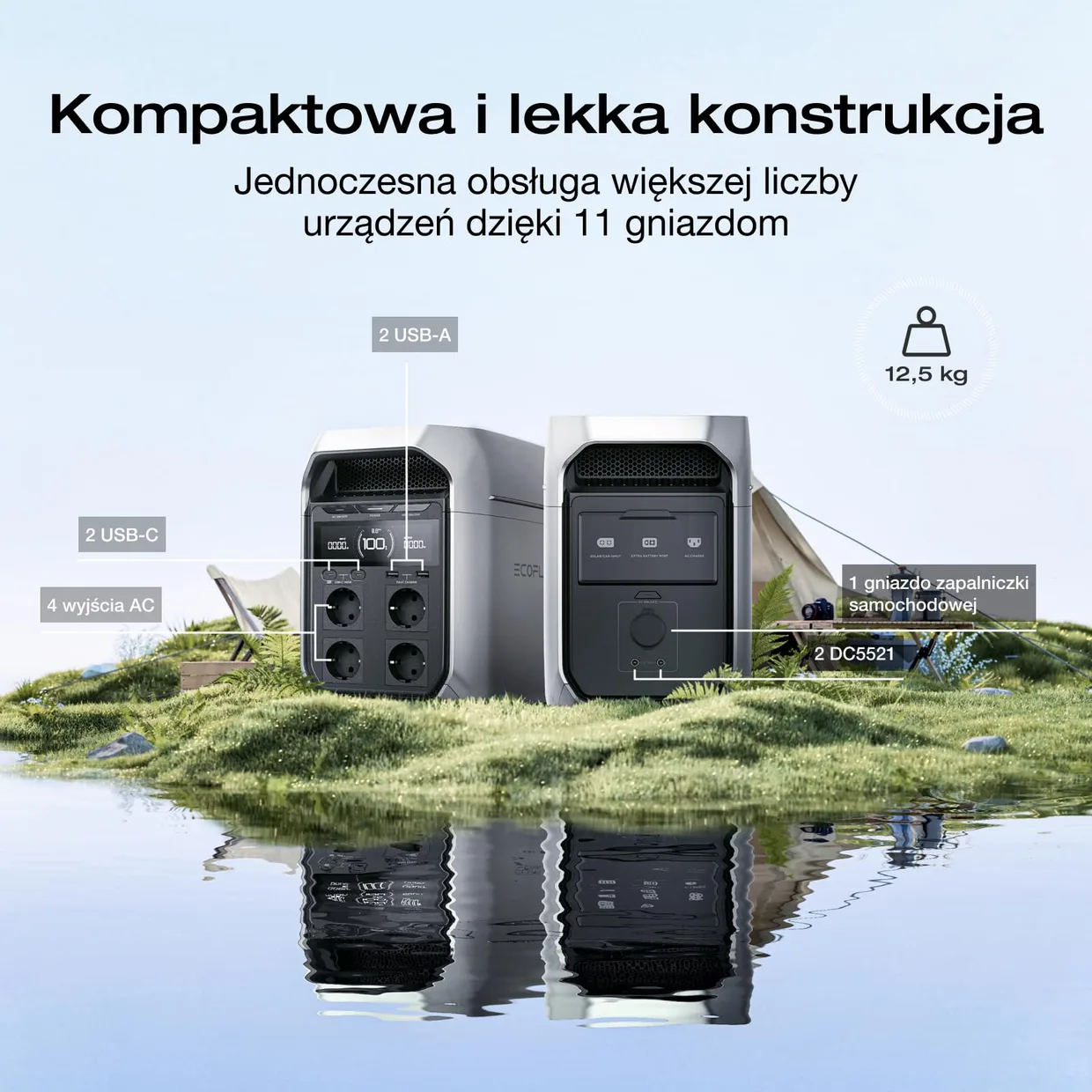 Зарядная станция EcoFlow DELTA 3 Plus 1024Wh 1800W (EFDELTA3PLUS) — фото 3