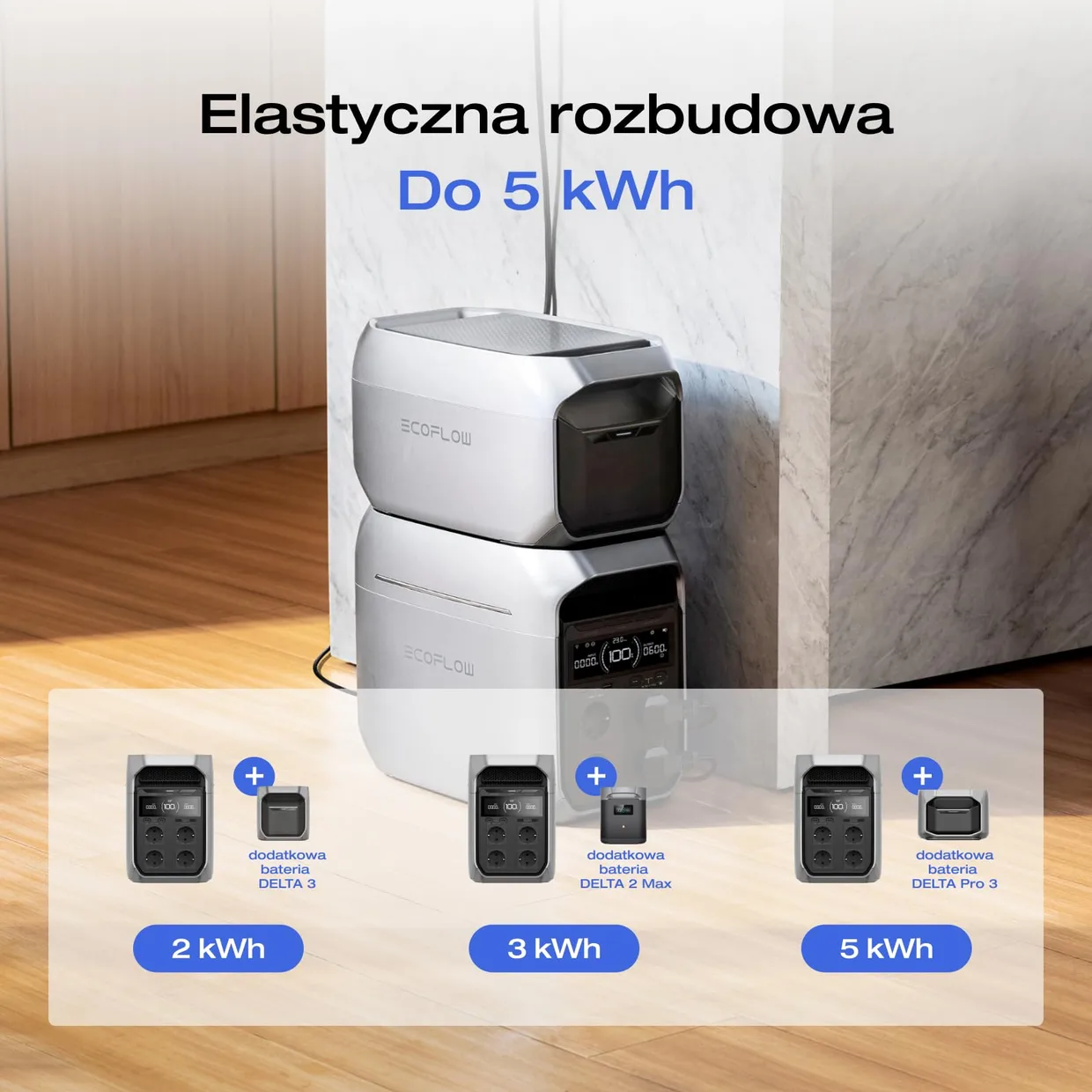 Зарядная станция EcoFlow DELTA 3 Plus 1024Wh 1800W (EFDELTA3PLUS) — фото 6
