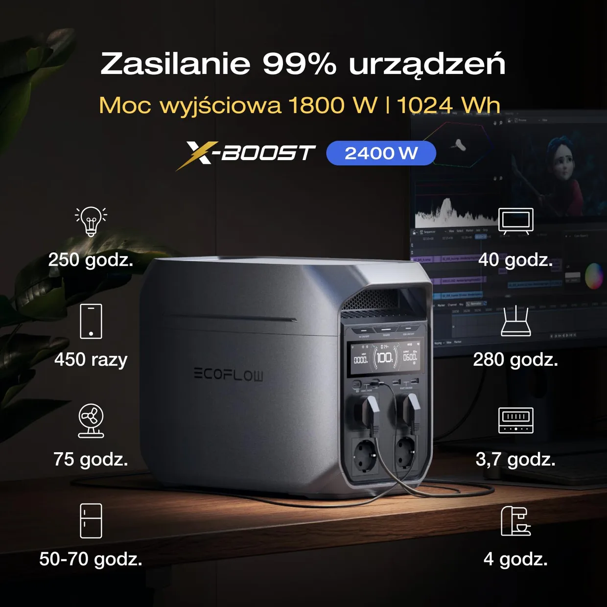 Зарядная станция EcoFlow DELTA 3 Plus 1024Wh 1800W (EFDELTA3PLUS) — фото 7