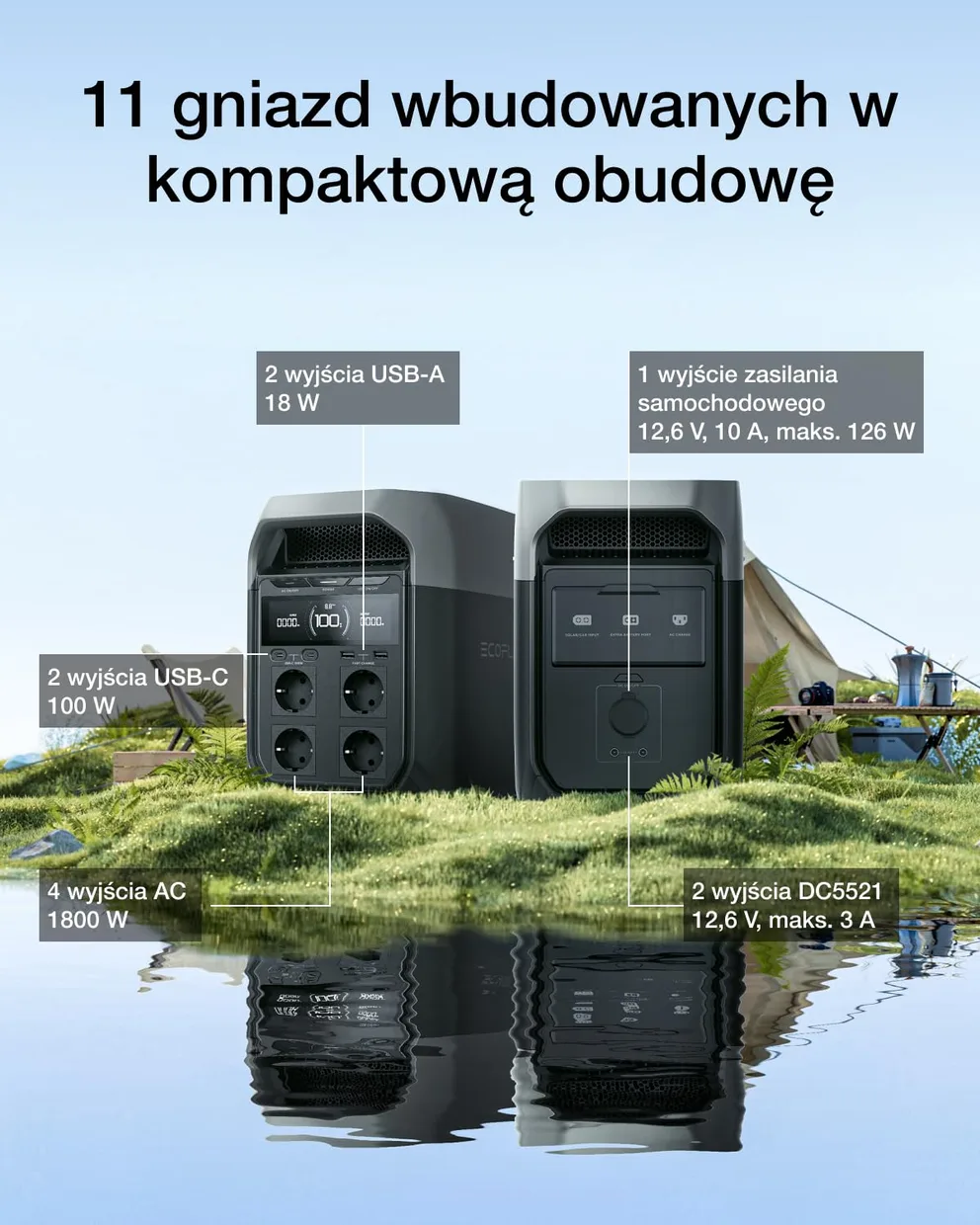 Зарядная станция EcoFlow DELTA 3 1024Wh 1800W EU (EFDELTA3-EU) — фото 3