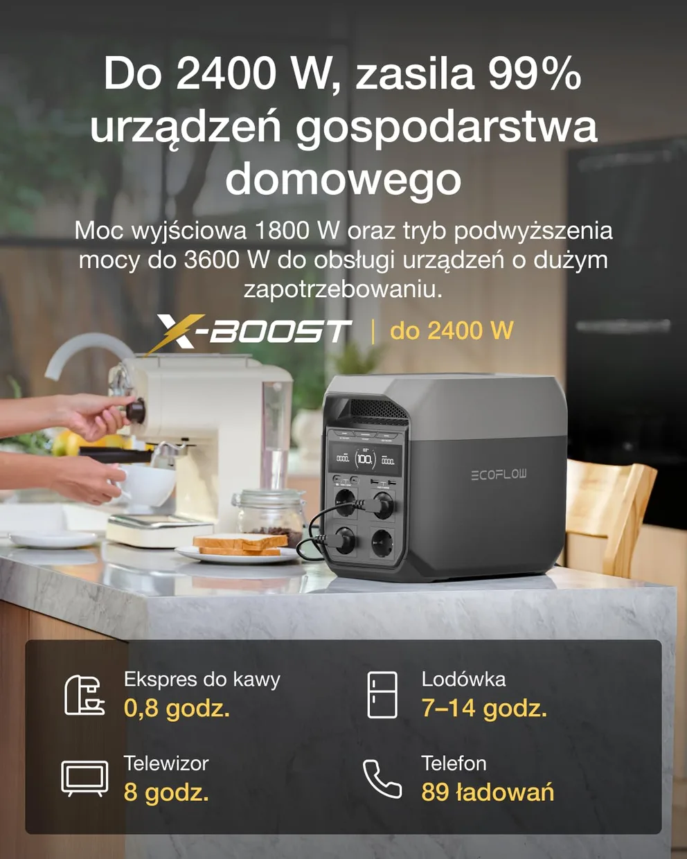 Зарядная станция EcoFlow DELTA 3 1024Wh 1800W EU (EFDELTA3-EU) — фото 4
