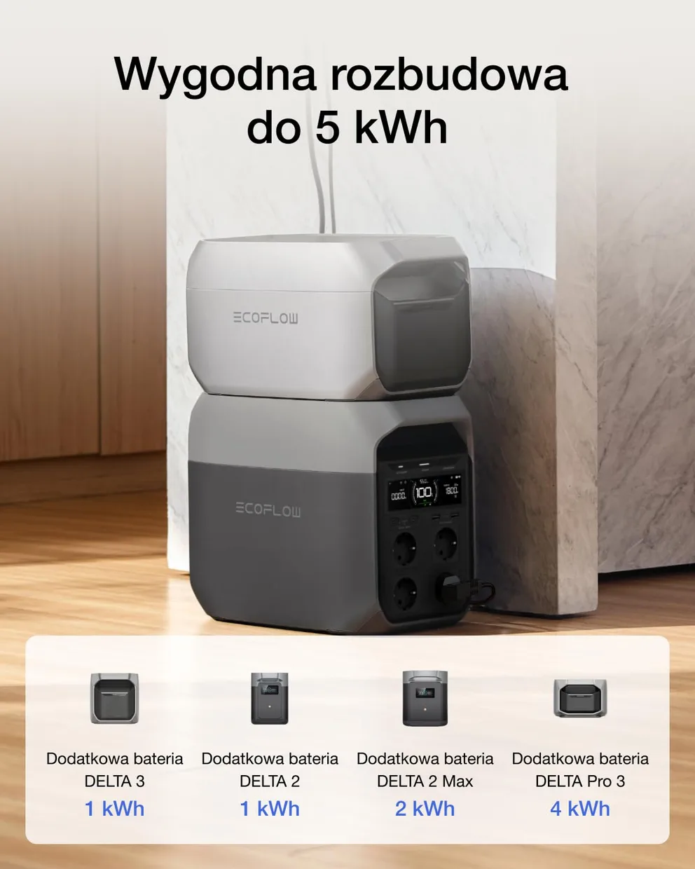 Зарядная станция EcoFlow DELTA 3 1024Wh 1800W EU (EFDELTA3-EU) — фото 5