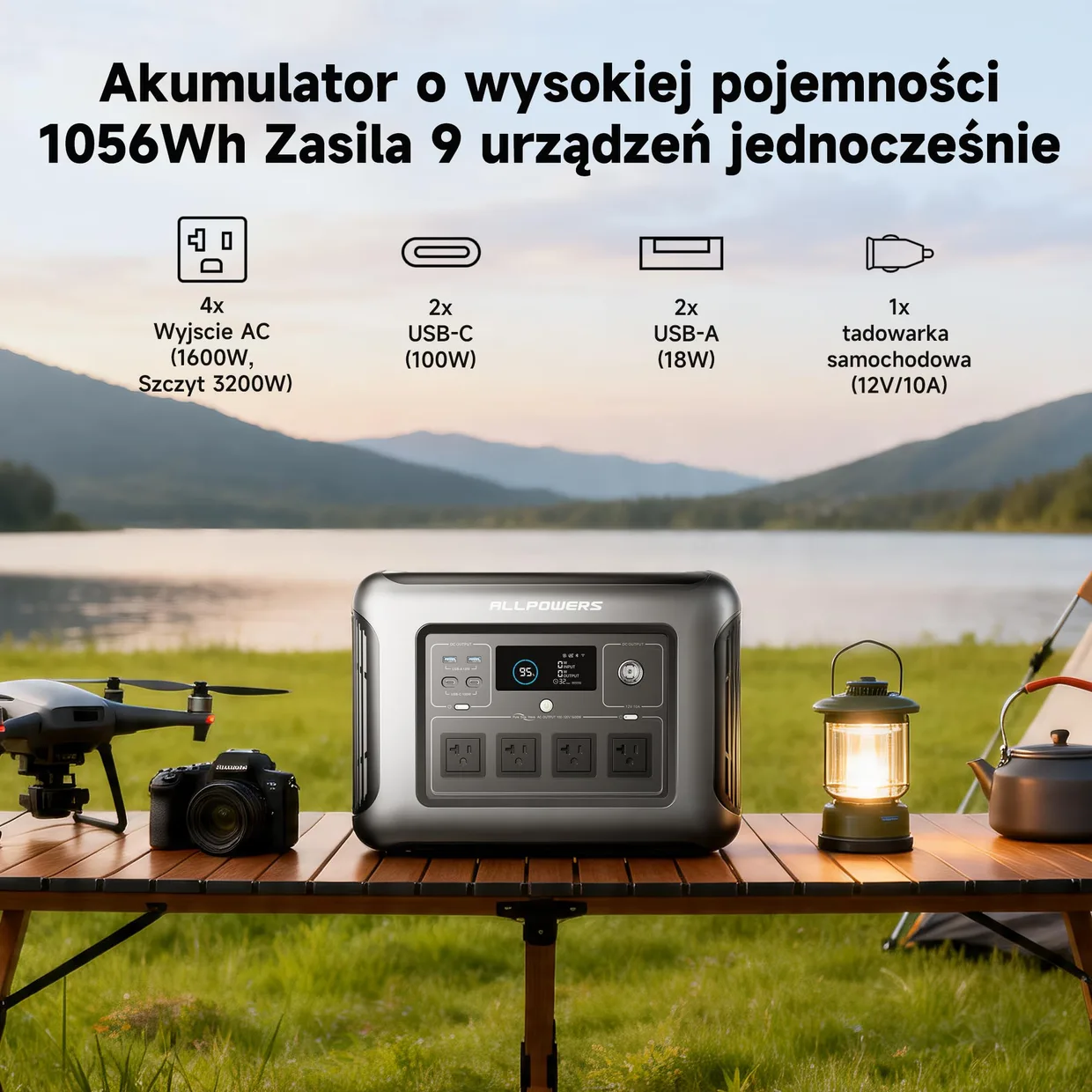 Зарядная станция ALLPOWERS R1500 LITE 1056Wh 1800W — фото 2