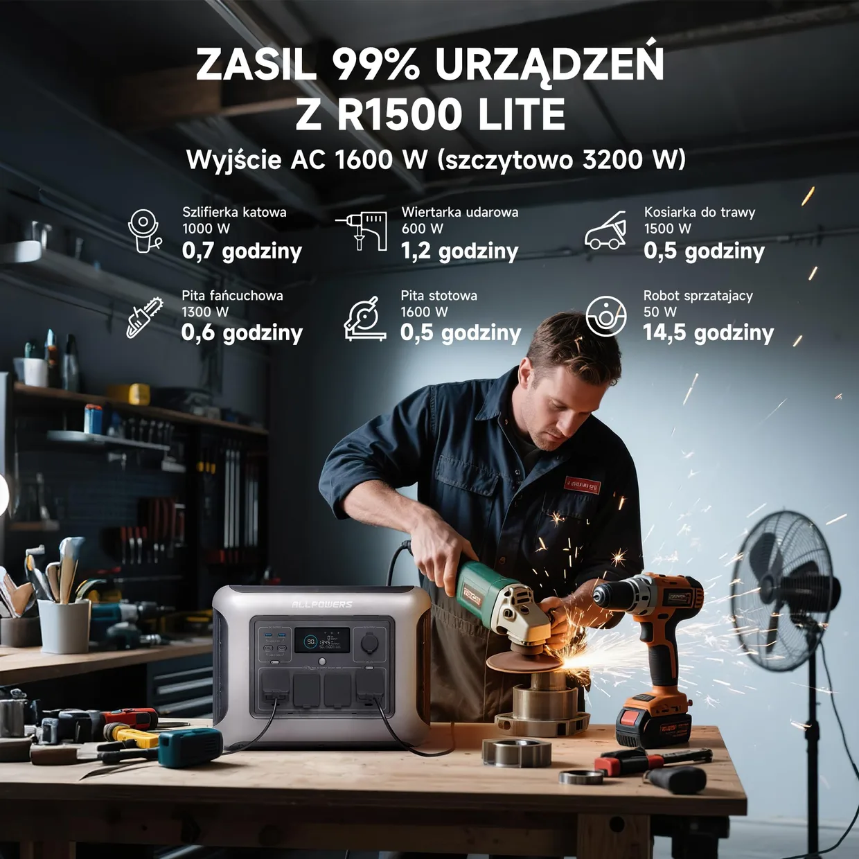 Зарядная станция ALLPOWERS R1500 LITE 1056Wh 1800W — фото 4