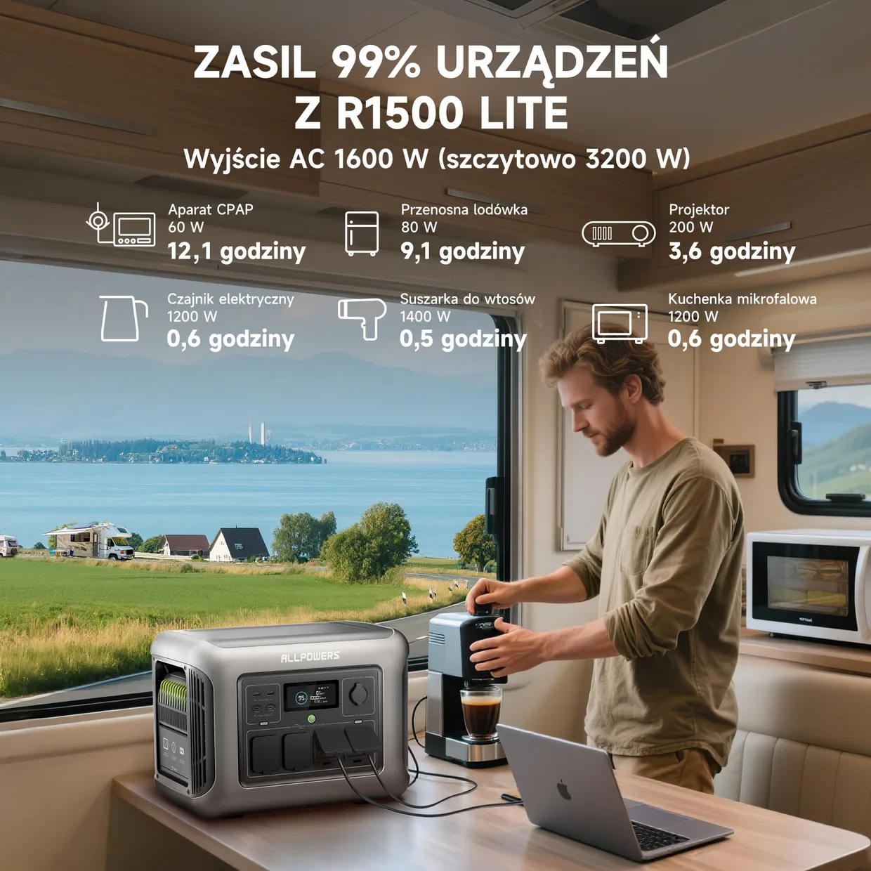 Зарядная станция ALLPOWERS R1500 LITE 1056Wh 1800W — фото 5