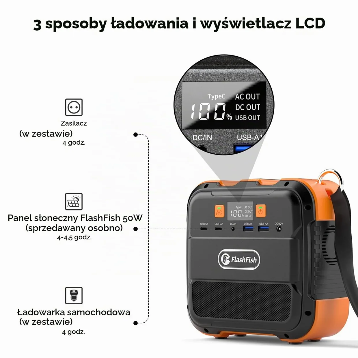Портативная зарядная станция FlashFish A101 98Wh 120W (26400mAh) — фото 2