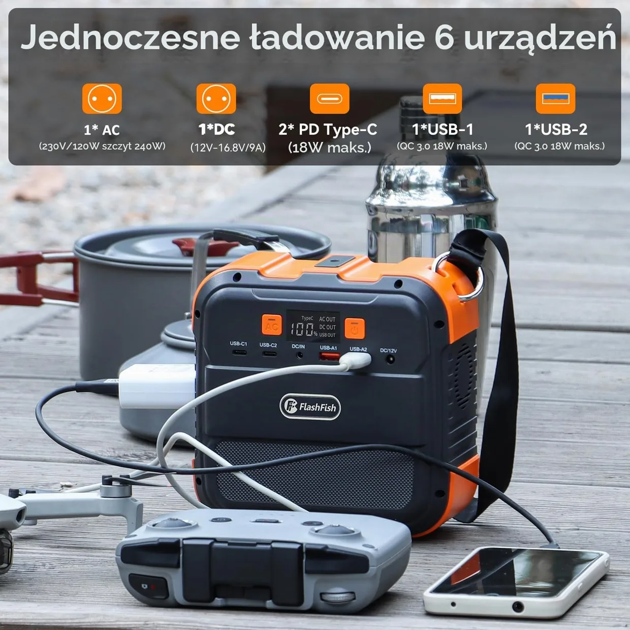 Портативная зарядная станция FlashFish A101 98Wh 120W (26400mAh) — фото 4