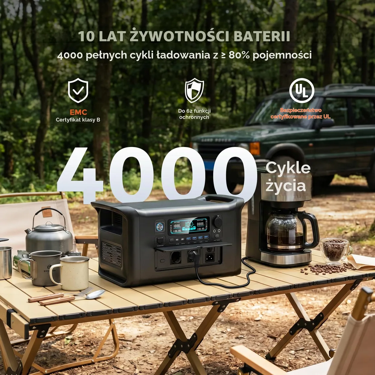 Зарядная станция CTOLITY AP1000 1024Wh 1800W — фото 6