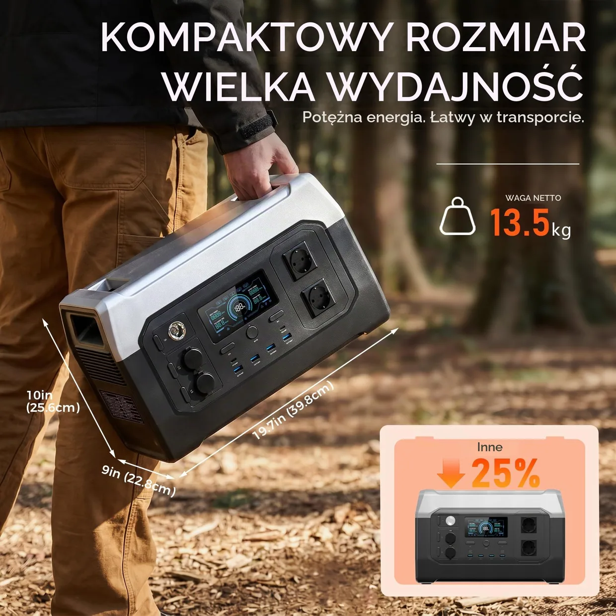 Зарядная станция CTOLITY XP1000 1024Wh 1800W — фото 4