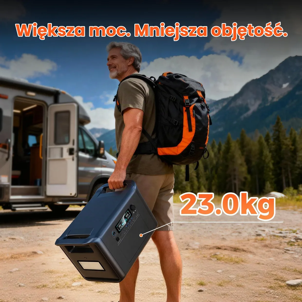 Зарядная станция CTOLITY AP2000 2048Wh 2400W — фото 3