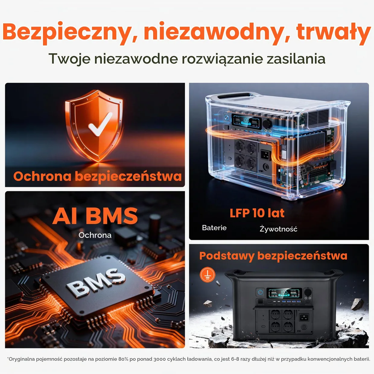Зарядная станция CTOLITY AP2000 2048Wh 2400W — фото 5
