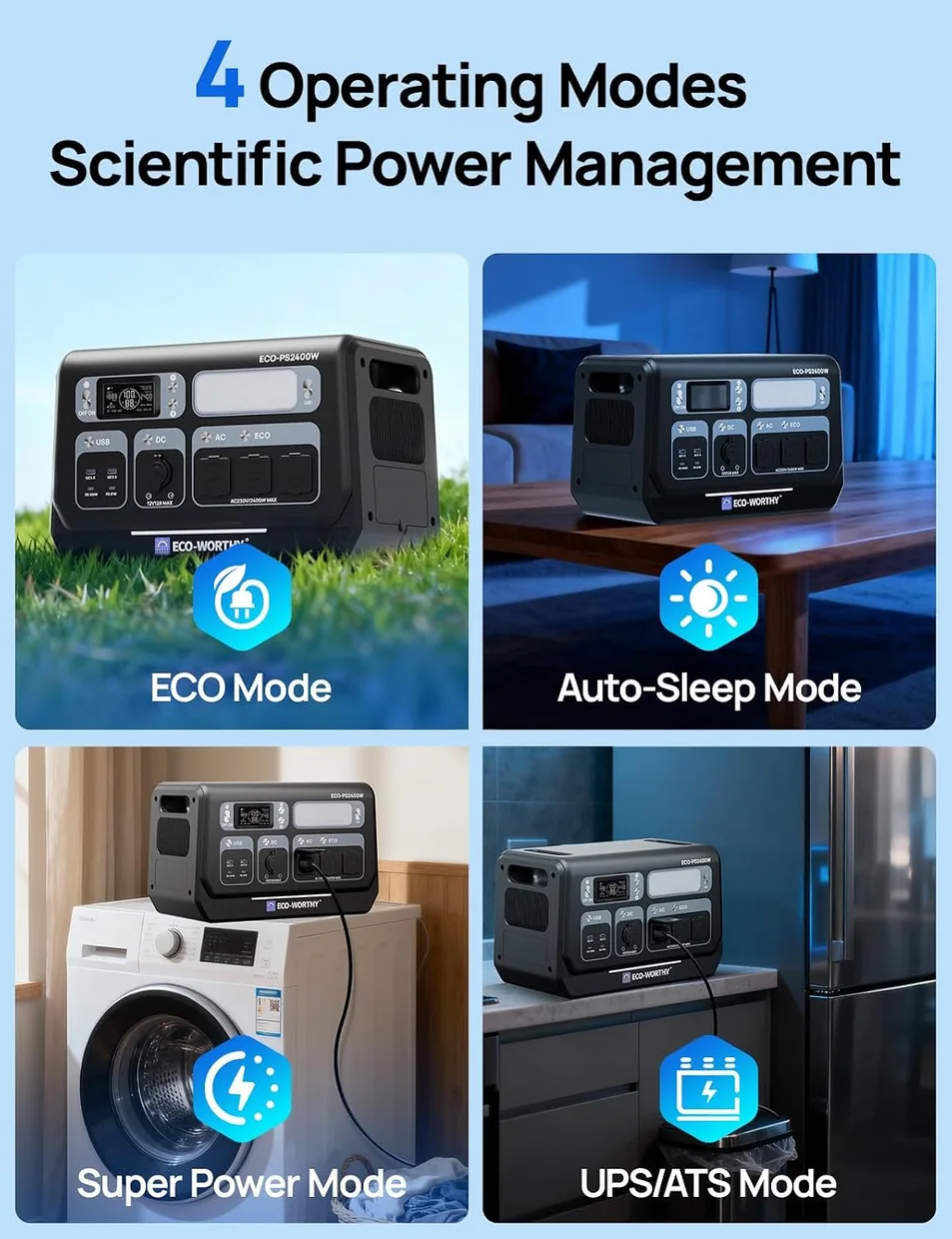 Зарядная станция ECO-WORTHY PS2400 2048Wh 2400W LiFePO4 — фото 3