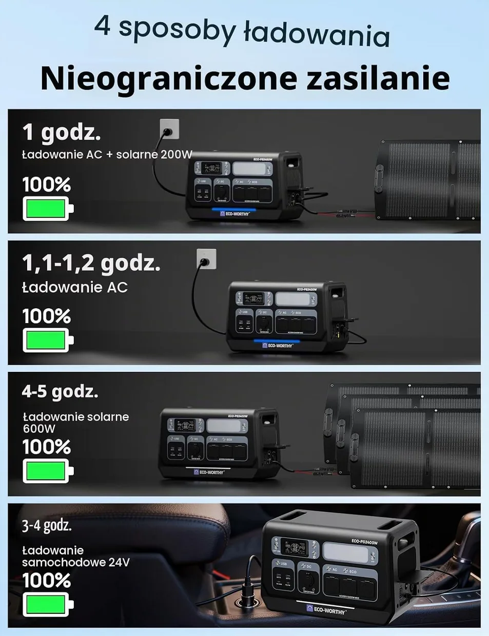 Зарядная станция ECO-WORTHY PS2400 2048Wh 2400W LiFePO4 — фото 4