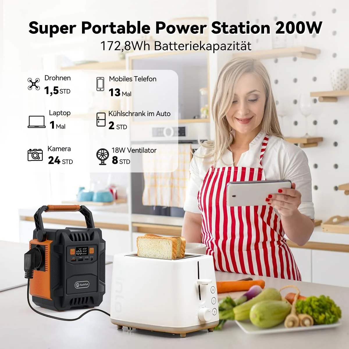 Портативная зарядная станция FlashFish A201 172.8Wh 200W (48000mAh) — фото 4