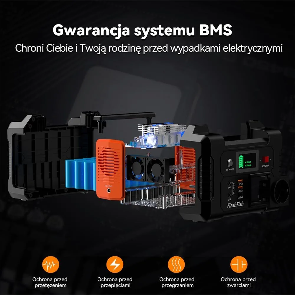 Портативная зарядная станция FlashFish E200 151Wh 200W (40800mAh) — фото 6