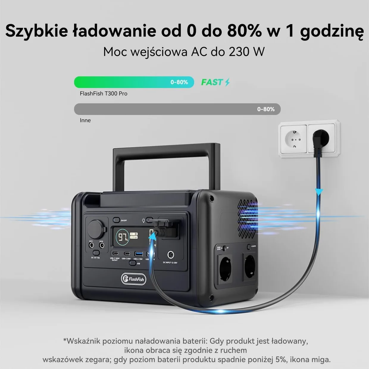 Портативная зарядная станция FlashFish TELLUS T300pro 230Wh 300W — фото 4