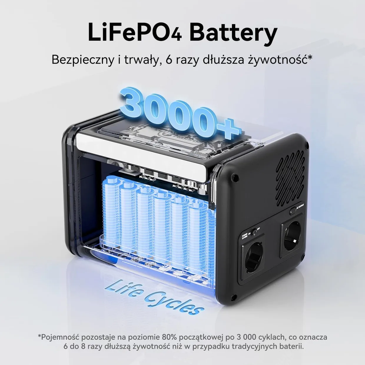 Портативная зарядная станция FlashFish TELLUS T300pro 230Wh 300W — фото 5
